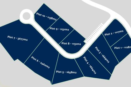 plano