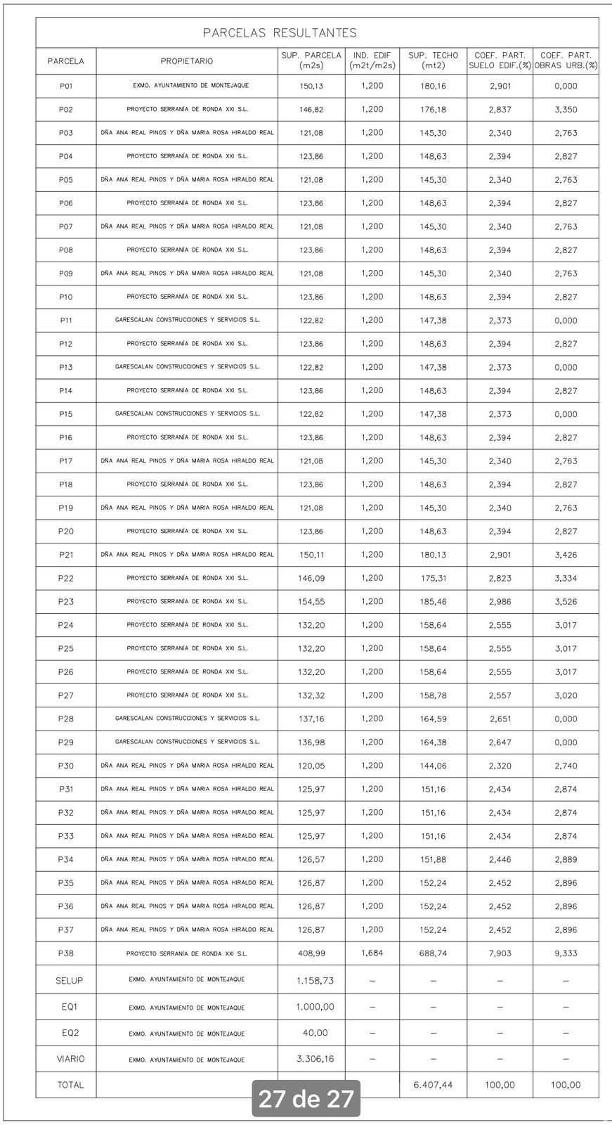 6fecd49c284a2658e4c317f6578e4eac - 6