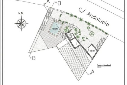 plano