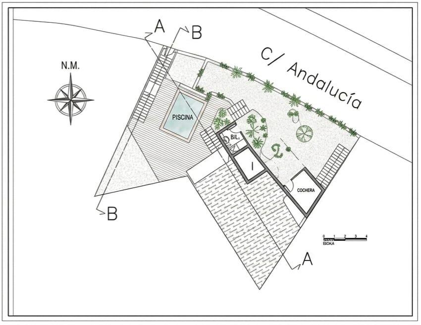 jardin
